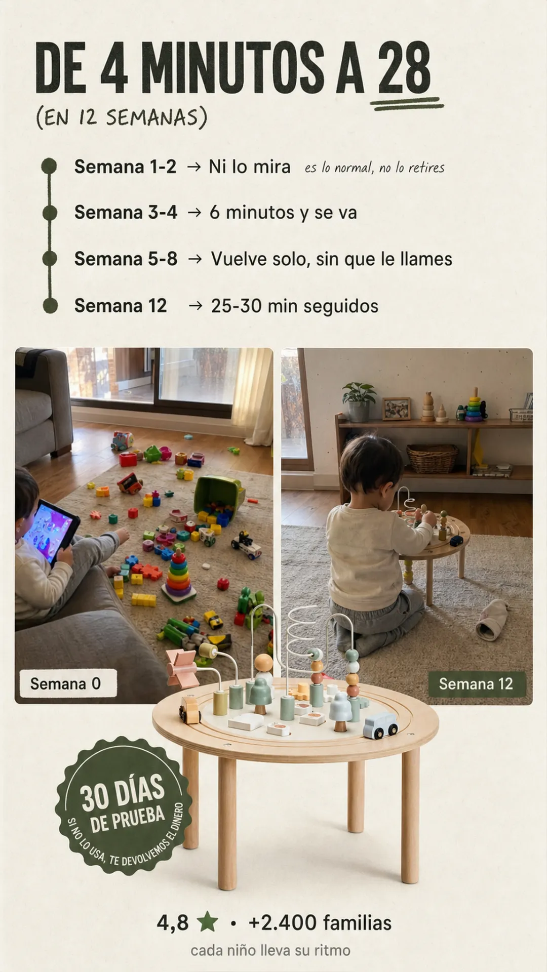 Ejemplo real de una imagen para anuncios